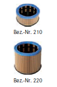 哈恩庫(kù)博工業(yè)型干濕吸塵器75534230