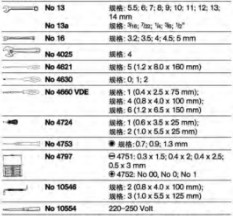 達威力電工工具套裝，在13209工具箱內(nèi)98810301