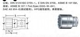 達(dá)威力套筒系列3010032